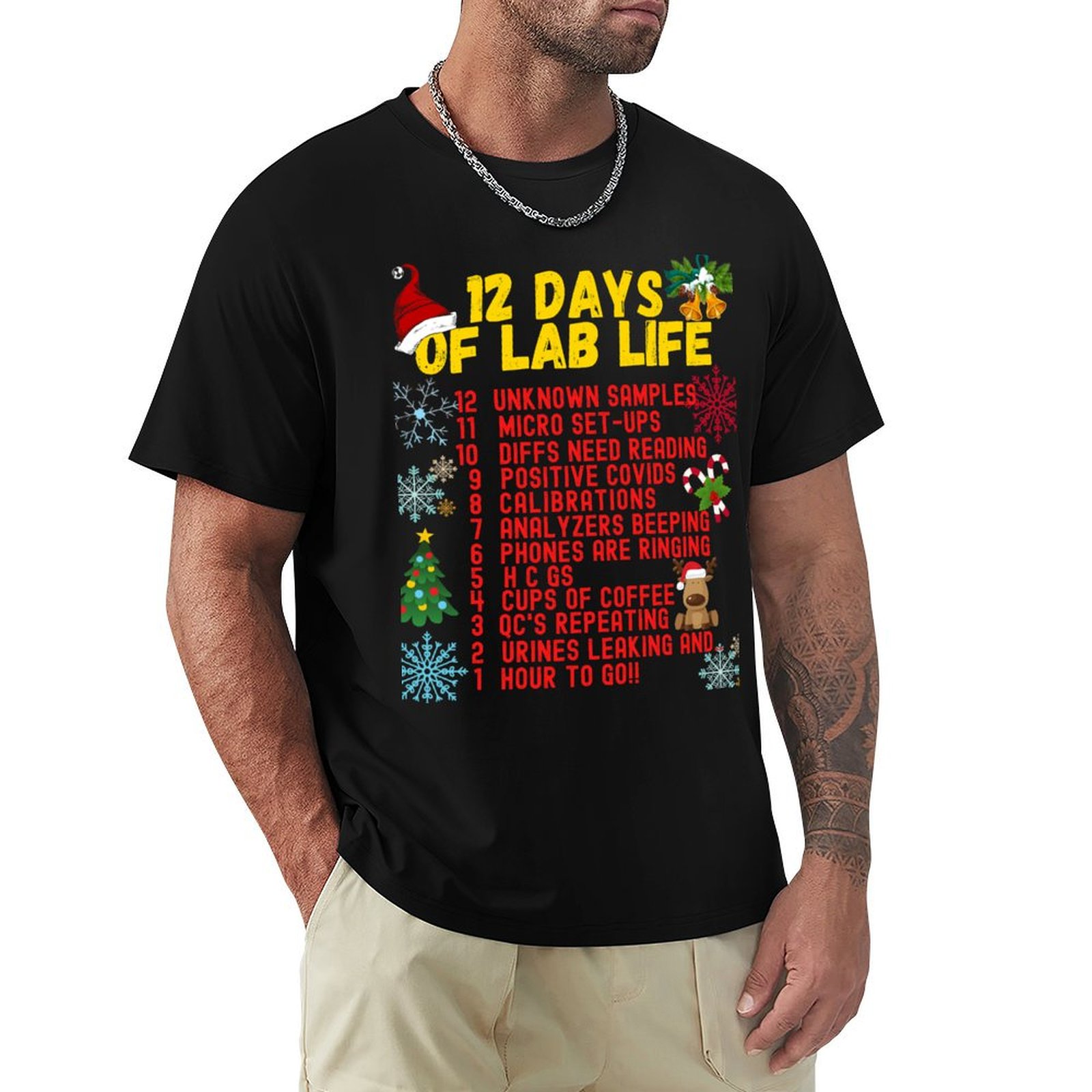 12 DAYS OF LAB LIFE CHRISTMAS  - Medical Lab Day 评论和价格
